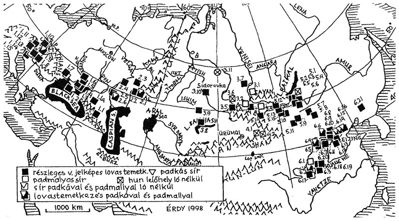 részleges lovas temetkezések